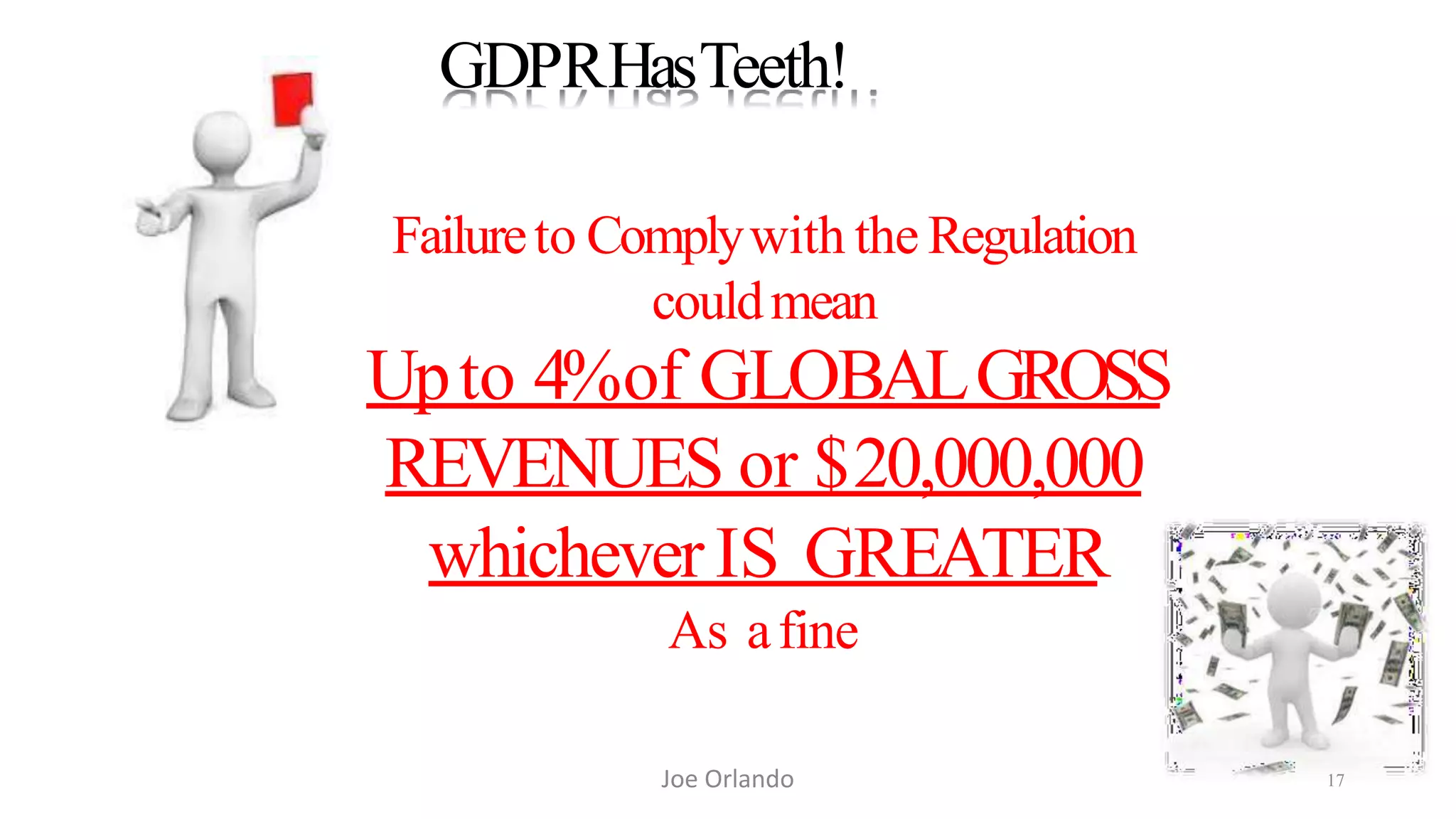GDPRHasTeeth!
Failureto Complywith the Regulation
couldmean
Upto 4%of GLOBALGROSS
REVENUES or $20,000,000
whicheverIS GREATER
As afine
17Joe Orlando
 