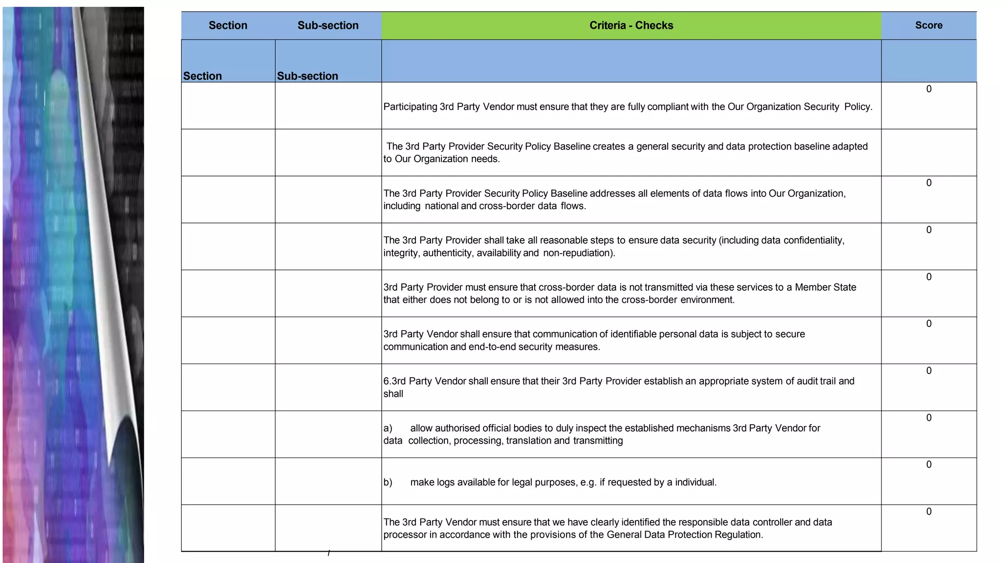 I
Section Sub-section Criteria - Checks Score
Section Sub-section
Participating 3rd Party Vendor must ensure that they are fully compliant with the Our Organization Security Policy.
0
The 3rd Party Provider Security Policy Baseline creates a general security and data protection baseline adapted
to Our Organization needs.
The 3rd Party Provider Security Policy Baseline addresses all elements of data flows into Our Organization,
including national and cross-border data flows.
0
The 3rd Party Provider shall take all reasonable steps to ensure data security (including data confidentiality,
integrity, authenticity, availability and non-repudiation).
0
3rd Party Provider must ensure that cross-border data is not transmitted via these services to a Member State
that either does not belong to or is not allowed into the cross-border environment.
0
3rd Party Vendor shall ensure that communication of identifiable personal data is subject to secure
communication and end-to-end security measures.
0
6.3rd Party Vendor shall ensure that their 3rd Party Provider establish an appropriate system of audit trail and
shall
0
a) allow authorised official bodies to duly inspect the established mechanisms 3rd Party Vendor for
data collection, processing, translation and transmitting
0
b) make logs available for legal purposes, e.g. if requested by a individual.
0
The 3rd Party Vendor must ensure that we have clearly identified the responsible data controller and data
processor in accordance with the provisions of the General Data Protection Regulation.
0
 