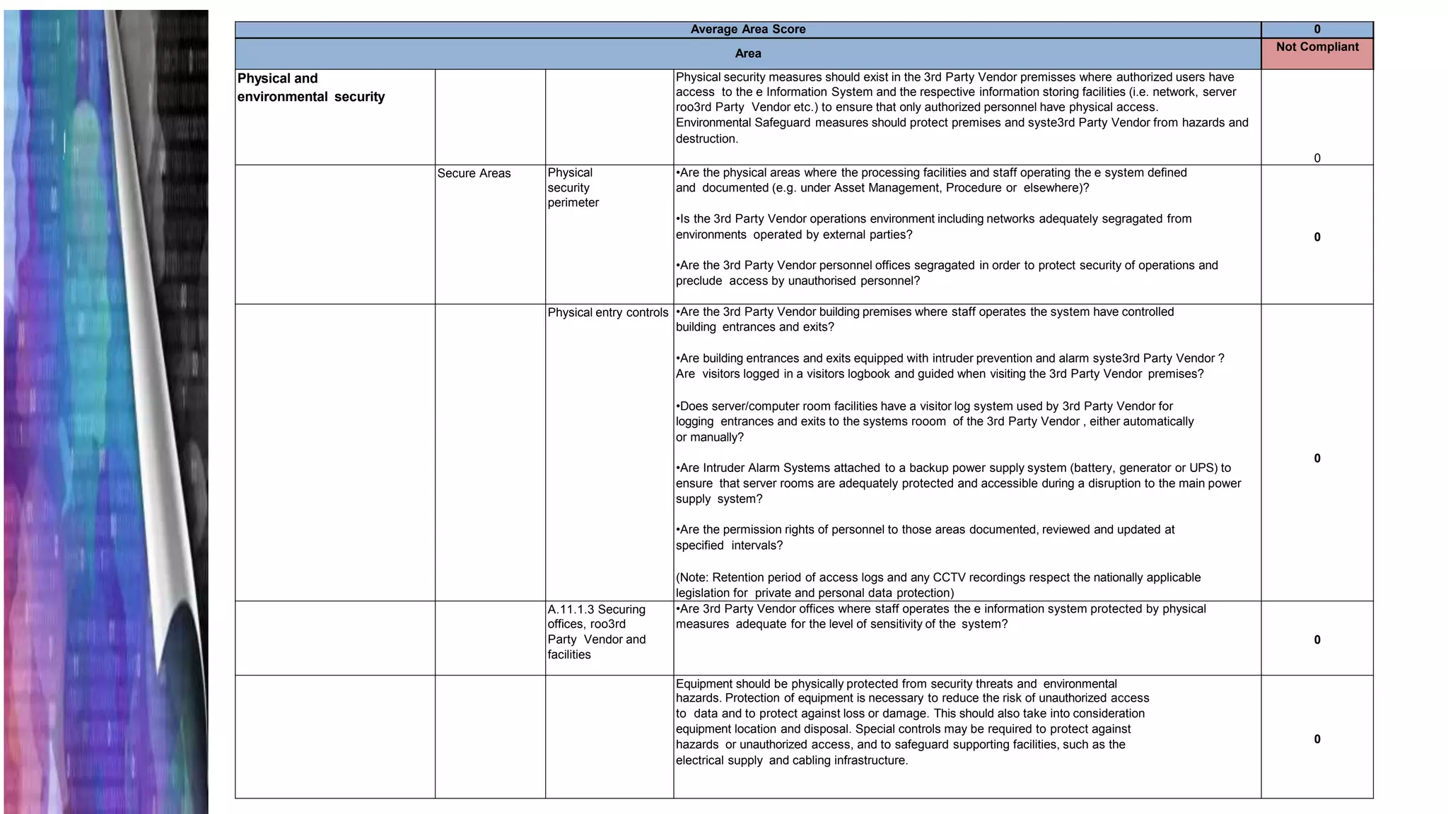 Average Area Score 0
Area
Not Compliant
Physical and
environmental security
Physical security measures should exist in the 3rd Party Vendor premisses where authorized users have
access to the e Information System and the respective information storing facilities (i.e. network, server
roo3rd Party Vendor etc.) to ensure that only authorized personnel have physical access.
Environmental Safeguard measures should protect premises and syste3rd Party Vendor from hazards and
destruction.
0
Secure Areas Physical
security
perimeter
•Are the physical areas where the processing facilities and staff operating the e system defined
and documented (e.g. under Asset Management, Procedure or elsewhere)?
•Is the 3rd Party Vendor operations environment including networks adequately segragated from
environments operated by external parties?
•Are the 3rd Party Vendor personnel offices segragated in order to protect security of operations and
preclude access by unauthorised personnel?
0
Physical entry controls •Are the 3rd Party Vendor building premises where staff operates the system have controlled
building entrances and exits?
•Are building entrances and exits equipped with intruder prevention and alarm syste3rd Party Vendor ?
Are visitors logged in a visitors logbook and guided when visiting the 3rd Party Vendor premises?
•Does server/computer room facilities have a visitor log system used by 3rd Party Vendor for
logging entrances and exits to the systems rooom of the 3rd Party Vendor , either automatically
or manually?
•Are Intruder Alarm Systems attached to a backup power supply system (battery, generator or UPS) to
ensure that server rooms are adequately protected and accessible during a disruption to the main power
supply system?
•Are the permission rights of personnel to those areas documented, reviewed and updated at
specified intervals?
(Note: Retention period of access logs and any CCTV recordings respect the nationally applicable
legislation for private and personal data protection)
0
A.11.1.3 Securing
offices, roo3rd
Party Vendor and
facilities
•Are 3rd Party Vendor offices where staff operates the e information system protected by physical
measures adequate for the level of sensitivity of the system?
0
Equipment should be physically protected from security threats and environmental
hazards. Protection of equipment is necessary to reduce the risk of unauthorized access
to data and to protect against loss or damage. This should also take into consideration
equipment location and disposal. Special controls may be required to protect against
hazards or unauthorized access, and to safeguard supporting facilities, such as the
electrical supply and cabling infrastructure.
0
 