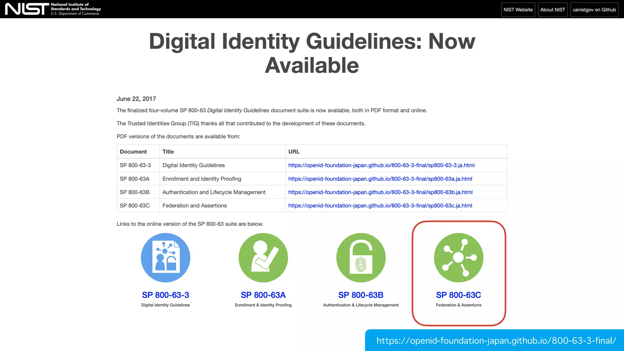 h
ttp
s
:/
/
o
p
e
n
id
-fo
u
n
d
a
tio
n
-ja
p
a
n
.g
ith
u
b
.io
/
8
0
0
-6
3
-3
-fin
a
l/
 