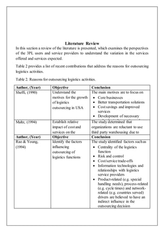 Literature Review
In this section a review of the literature is presented, which examines the perspectives
of the 3PL users and service providers to understand the variation in the services
offered and services expected.
Table 2 provides a list of recent contributions that address the reasons for outsourcing
logistics activities.
Table 2. Reasons for outsourcing logistics activities.
Author, (Year) Objective Conclusion
Sheffi, (1990) Understand the
motives for the growth
of logistics
outsourcing in USA
The main motives are to focus on
 Core businesses
 Better transportation solutions
 Costsavings and improved
services
 Development of necessary
technological expertise and
computerized systems; and need
for more professional and
better-equipped logistics
services
Maltz, (1994) Establish relative
impact of costand
services on the
decision to outsource
warehousing
The study determined that
organizations are reluctant to use
third party warehousing due to
customer service considerations.Author, (Year) Objective Conclusion
Rao & Young,
(1994)
Identify the factors
influencing
outsourcing of
logistics functions
The study identified factors suchas
 Centrality of the logistics
function
 Risk and control
 Cost/service trade-offs
 Information technologies and
relationships with logistics
service providers
 Product-related (e.g. special
handling needs), process-related
(e.g. cycle times) and network-
related (e.g. countries served)
drivers are believed to have an
indirect influence in the
outsourcing decision
 