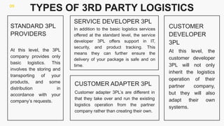 3rd PARTY LOGICSTICS | PPTX