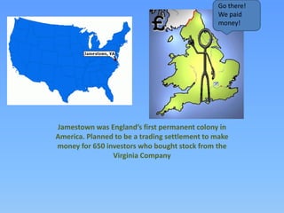 Go there!
                                                We paid
                                                money!




Jamestown was England’s first permanent colony in
America. Planned to be a trading settlement to make
money for 650 investors who bought stock from the
                Virginia Company
 