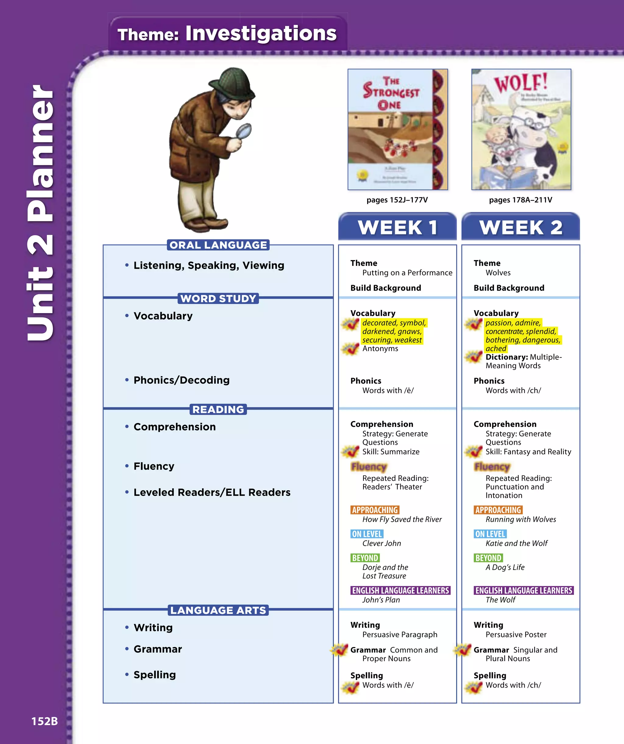Theme:       Investigations
Unit 2 Planner



                                                      pages 152J–177V              pages 178A–211V


                                                   WEEK 1                       WEEK 2
                         ORAL LANGUAGE
                 • Listening, Speaking, Viewing   Theme                        Theme
                                                    Putting on a Performance     Wolves
                                                  Build Background             Build Background
                              WORD STUDY
                 • Vocabulary                     Vocabulary                   Vocabulary
                                                    decorated, symbol,           passion, admire,
                                                    darkened, gnaws,             concentrate, splendid,
                                                    securing, weakest            bothering, dangerous,
                                                    Antonyms                     ached
                                                                                 Dictionary: Multiple-
                                                                                 Meaning Words
                 • Phonics/Decoding               Phonics                      Phonics
                                                    Words with /ē/               Words with /ch/

                               READING
                 • Comprehension                  Comprehension                Comprehension
                                                    Strategy: Generate           Strategy: Generate
                                                    Questions                    Questions
                                                    Skill: Summarize             Skill: Fantasy and Reality
                 • Fluency
                                                     Repeated Reading:            Repeated Reading:
                                                     Readers’ Theater             Punctuation and
                 • Leveled Readers/ELL Readers                                    Intonation
                                                  APPROACHING                  APPROACHING
                                                     How Fly Saved the River      Running with Wolves
                                                  ON LEVEL                     ON LEVEL
                                                     Clever John                  Katie and the Wolf
                                                  BEYOND                       BEYOND
                                                     Dorje and the                A Dog’s Life
                                                     Lost Treasure
                                                  ENGLISH LANGUAGE LEARNERS    ENGLISH LANGUAGE LEARNERS
                                                     John’s Plan                  The Wolf
                         LANGUAGE ARTS
                 • Writing                        Writing                      Writing
                                                    Persuasive Paragraph         Persuasive Poster
                 • Grammar                        Grammar Common and           Grammar Singular and
                                                     Proper Nouns                 Plural Nouns

                 • Spelling                       Spelling                     Spelling
                                                    Words with /ē/               Words with /ch/



 152B
 