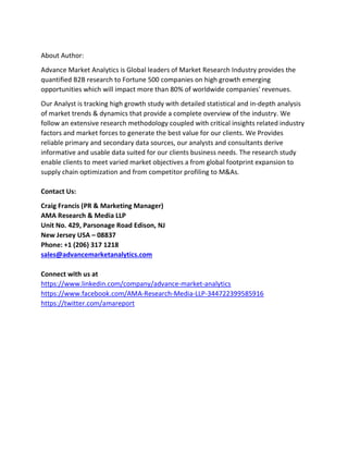 About Author:
Advance Market Analytics is Global leaders of Market Research Industry provides the
quantified B2B research to Fortune 500 companies on high growth emerging
opportunities which will impact more than 80% of worldwide companies' revenues.
Our Analyst is tracking high growth study with detailed statistical and in-depth analysis
of market trends & dynamics that provide a complete overview of the industry. We
follow an extensive research methodology coupled with critical insights related industry
factors and market forces to generate the best value for our clients. We Provides
reliable primary and secondary data sources, our analysts and consultants derive
informative and usable data suited for our clients business needs. The research study
enable clients to meet varied market objectives a from global footprint expansion to
supply chain optimization and from competitor profiling to M&As.
Contact Us:
Craig Francis (PR & Marketing Manager)
AMA Research & Media LLP
Unit No. 429, Parsonage Road Edison, NJ
New Jersey USA – 08837
Phone: +1 (206) 317 1218
sales@advancemarketanalytics.com
Connect with us at
https://www.linkedin.com/company/advance-market-analytics
https://www.facebook.com/AMA-Research-Media-LLP-344722399585916
https://twitter.com/amareport
 