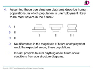 Copyright © 2005 Pearson Education, Inc. publishing as Benjamin Cummings
4. Assuming these age structure diagrams describe human
populations, in which population is unemployment likely
to be most severe in the future?
A. I
B. II
C. III
D. No differences in the magnitude of future unemployment
would be expected among these populations.
E. It is not possible to infer anything about future social
conditions from age structure diagrams.
 