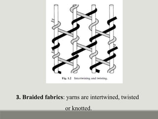 3. Braided fabrics: yarns are intertwined, twisted
or knotted.
 