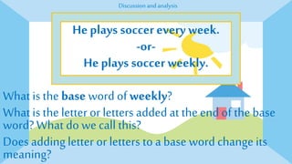 Discussionandanalysis
The letters/syllables added at the end ofthe root
wordis a suffix.
• Noticethe words with suffixesan...