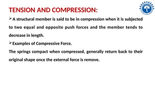 Compression Science Example ENGINEERING MECHANICS- FORCE SYSTEM & EQUILIBRIUM | PPTX