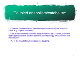 Coupled anabolism/catabolism
• C-source (anabolism) and electron-donor (catabolism) are often the
same (e.g. organic substrate)
• Only a fraction of the substrate ends in biomass as C-source, while the
rest is catabolized as electron-donor to provide energy for anabolism and
maintenance
• YSX is the result of anabolic/catabolic coupling.
15
 