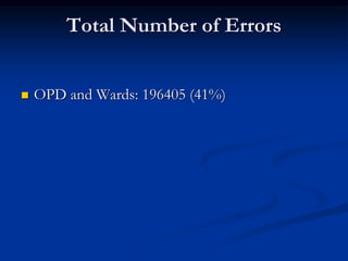 Total Number of Errors
 OPD and Wards: 196405 (41%)
 