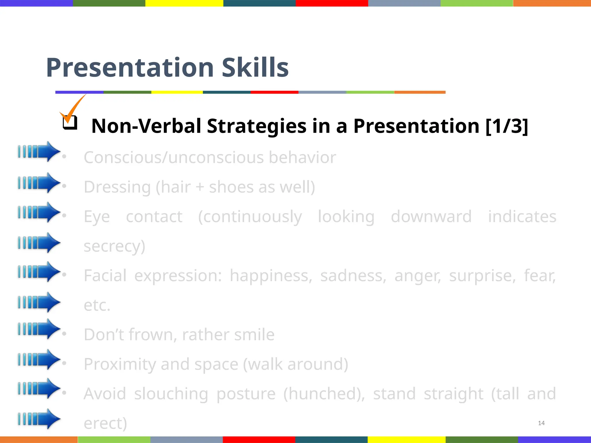 14
Presentation Skills
 Non-Verbal Strategies in a Presentation [1/3]
• Conscious/unconscious behavior
• Dressing (hair + shoes as well)
• Eye contact (continuously looking downward indicates
secrecy)
• Facial expression: happiness, sadness, anger, surprise, fear,
etc.
• Don’t frown, rather smile
• Proximity and space (walk around)
• Avoid slouching posture (hunched), stand straight (tall and
erect)
 