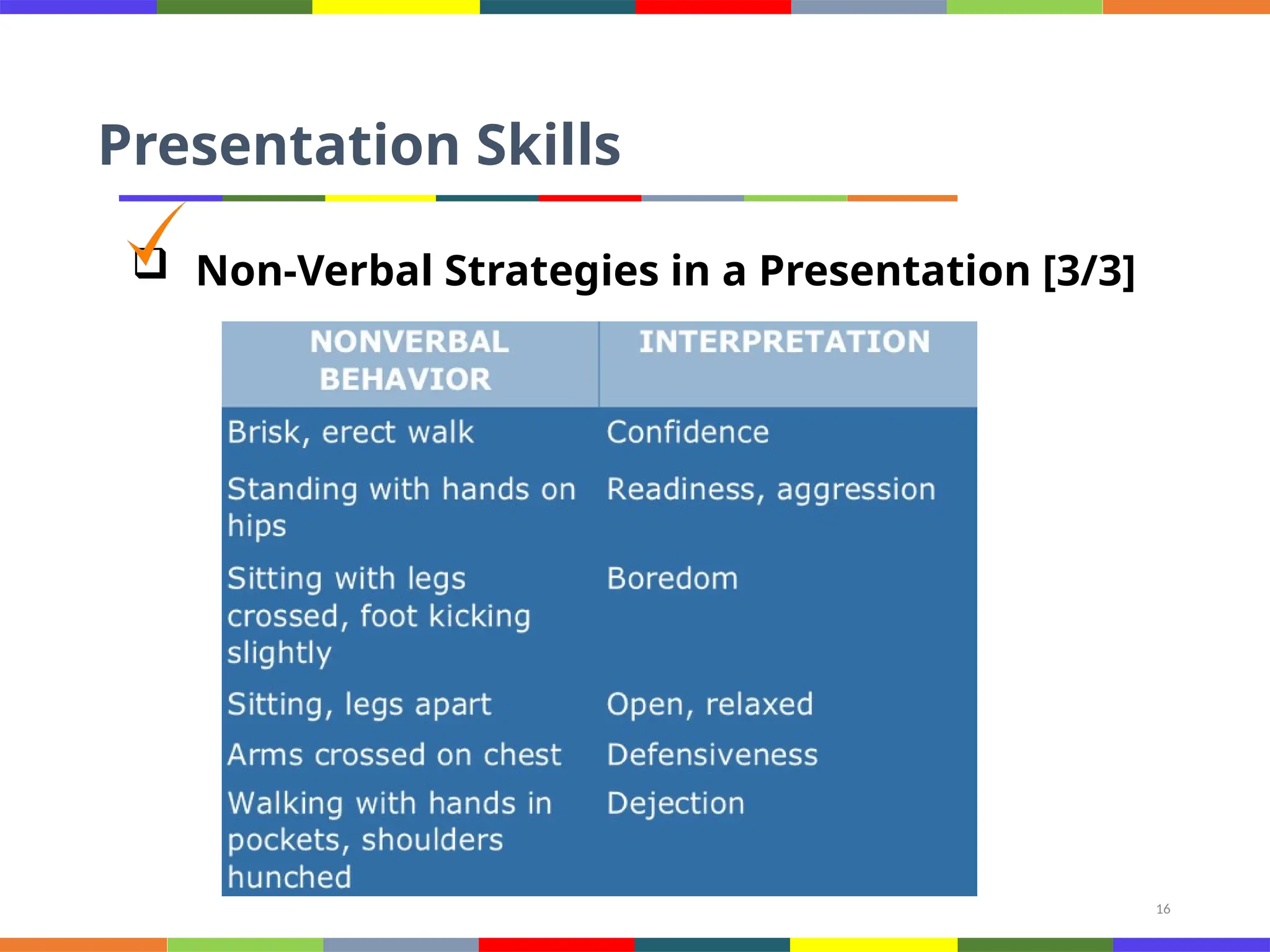 16
Presentation Skills
 Non-Verbal Strategies in a Presentation [3/3]
 
