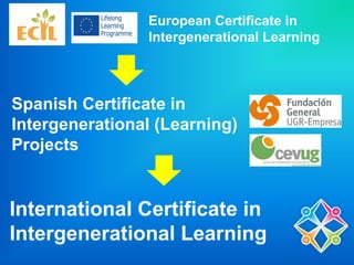 Spanish Certificate in
Intergenerational (Learning)
Projects
European Certificate in
Intergenerational Learning
International Certificate in
Intergenerational Learning
 