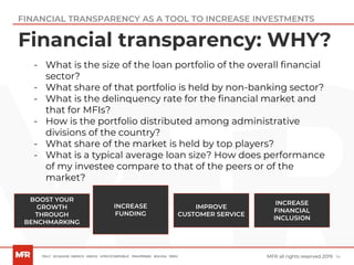 14MFR all rights reserved 2019
Financial transparency: WHY?
BOOST YOUR
GROWTH
THROUGH
BENCHMARKING
IMPROVE
CUSTOMER SERVICE
INCREASE
FUNDING
INCREASE
FINANCIAL
INCLUSION
FINANCIAL TRANSPARENCY AS A TOOL TO INCREASE INVESTMENTS
- What is the size of the loan portfolio of the overall financial
sector?
- What share of that portfolio is held by non-banking sector?
- What is the delinquency rate for the financial market and
that for MFIs?
- How is the portfolio distributed among administrative
divisions of the country?
- What share of the market is held by top players?
- What is a typical average loan size? How does performance
of my investee compare to that of the peers or of the
market?
 