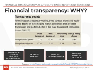 16MFR all rights reserved 2019
FINANCIAL TRANSPARENCY AS A TOOL TO RAISE INVESTMENT SENTIMENT
Financial transparency: WHY?
BOOST YOUR
GROWTH
THROUGH
BENCHMARKING
IMPROVE
CUSTOMER SERVICE
INCREASE
FUNDING
INCREASE
FINANCIAL
INCLUSION
Source: https://www.imf.org/external/pubs/ft/fandd/2013/12/brandao.htm)
 