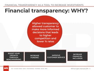 18MFR all rights reserved 2019
Financial transparency: WHY?
BOOST YOUR
GROWTH
THROUGH
BENCHMARKING
IMPROVE
CUSTOMER SERVICE
INCREASE
FUNDING
INCREASE
FINANCIAL
INCLUSION
FINANCIAL TRANSPARENCY AS A TOOL TO INCREASE INVESTMENTS
Higher transparency
allowed customer to
make more informed
decisions that leads
to higher
competition and
lower % rates
 