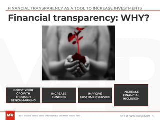 19MFR all rights reserved 2019
Financial transparency: WHY?
BOOST YOUR
GROWTH
THROUGH
BENCHMARKING
IMPROVE
CUSTOMER SERVICE
INCREASE
FUNDING
INCREASE
FINANCIAL
INCLUSION
FINANCIAL TRANSPARENCY AS A TOOL TO INCREASE INVESTMENTS
 