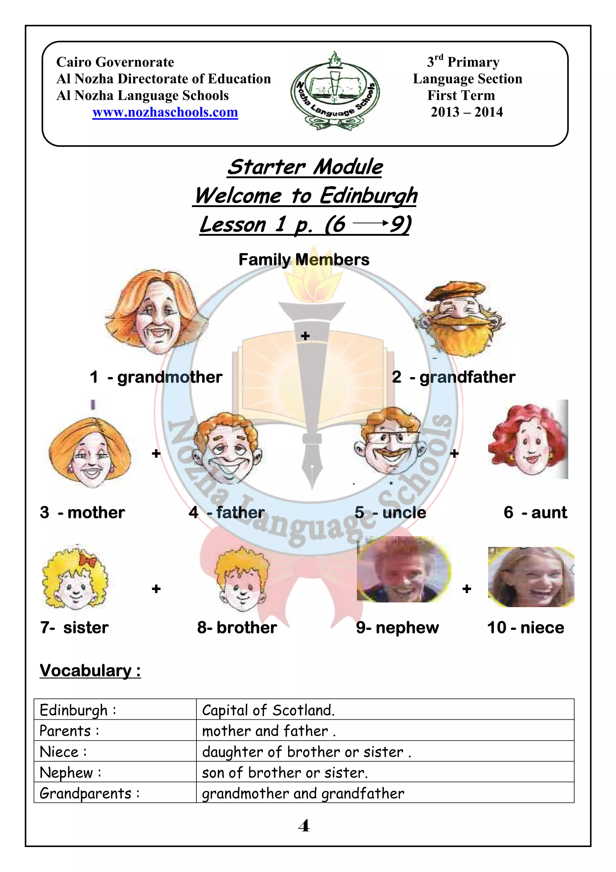 Cairo Governorate 
Al Nozha Directorate of Education 
Al Nozha Language Schools 
www.nozhaschools.com 
Starter Module 
Welcome to Edinburgh 
Lesson 1 p. (6 9) 
FFFFaaaammmmiiiillllyyyy MMMMeeeemmmmbbbbeeeerrrrssss 
++++ 
1 - ggggrrrraaaannnnddddmmmmooootttthhhheeeerrrr 2 - ggggrrrraaaannnnddddffffaaaatttthhhheeeerrrr 
++++ ++++ 
3 - mmmmooootttthhhheeeerrrr 4 - ffffaaaatttthhhheeeerrrr 5 - uuuunnnncccclllleeee 6 - aaaauuuunnnntttt 
+ + 
7- ssssiiiisssstttteeeerrrr 8- bbbbrrrrooootttthhhheeeerrrr 9- nnnneeeepppphhhheeeewwww 11110000 - nnnniiiiecccceeee 
4 
VVVVooooccccaaaabbbbuuuullllaaaarrrryyyy :::: 
Edinburgh : Capital of Scotland. 
Parents : mother and father . 
Niece : daughter of brother or sister . 
Nephew : son of brother or sister. 
Grandparents : grandmother and grandfather 
3rd Primary 
Language Section 
First Term 
2013 – 2014 
 