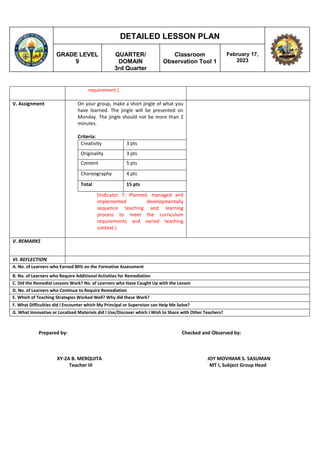GRADE LEVEL
9
QUARTER/
DOMAIN
3rd Quarter
Classroom
Observation Tool 1
February 17,
2023
DETAILED LESSON PLAN
requirement.)
V. Assignment On your group, make a short jingle of what you
have learned. The jingle will be presented on
Monday. The jingle should not be more than 2
minutes.
Criteria:
Creativity 3 pts
Originality 3 pts
Content 5 pts
Choreography 4 pts
Total 15 pts
(Indicator 7: Planned, managed and
implemented developmentally
sequence teaching and learning
process to meet the curriculum
requirements and varied teaching
context.)
V. REMARKS
VI. REFLECTION
A. No. of Learners who Earned 80% on the Formative Assessment
B. No. of Learners who Require Additional Activities for Remediation
C. Did the Remedial Lessons Work? No. of Learners who Have Caught Up with the Lesson
D. No. of Learners who Continue to Require Remediation
E. Which of Teaching Strategies Worked Well? Why did these Work?
F. What Difficulties did I Encounter which My Principal or Supervisor can Help Me Solve?
G. What Innovative or Localized Materials did I Use/Discover which I Wish to Share with Other Teachers?
Prepared by: Checked and Observed by:
XY-ZA B. MERQUITA JOY MOVIMAR S. SASUMAN
Teacher III MT I, Subject Group Head
 