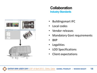 14DANIEL FRAWLEY - WOODS BAGOT
Collaboration
IndustryStandards
• Buildingsmart IFC
• Local codes
• Vendor releases
• Mandatory Govt requirements
• BXP
• Legalities
• LOD Specifications
• Client expectations
 
