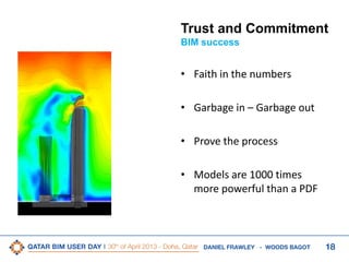 18DANIEL FRAWLEY - WOODS BAGOT
Trust and Commitment
BIM success
• Faith in the numbers
• Garbage in – Garbage out
• Prove the process
• Models are 1000 times
more powerful than a PDF
 