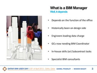 3DANIEL FRAWLEY - WOODS BAGOT
What is a BIM Manager
Well,itdepends
• Depends on the function of the office
• Historically been on design side
• Engineers leading data charge
• GCs now needing BIM Coordinator
• In-house skills (or) Subcontract tasks
• Specialist BIM consultants
 