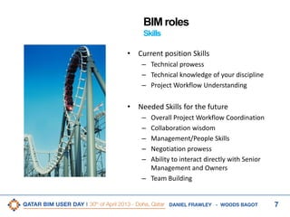 7DANIEL FRAWLEY - WOODS BAGOT
BIM roles
Skills
• Current position Skills
– Technical prowess
– Technical knowledge of your discipline
– Project Workflow Understanding
• Needed Skills for the future
– Overall Project Workflow Coordination
– Collaboration wisdom
– Management/People Skills
– Negotiation prowess
– Ability to interact directly with Senior
Management and Owners
– Team Building
 