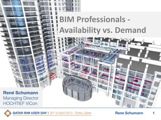 1Rene Schumann
BIM Professionals -
Availability vs. Demand
René Schumann
Managing Director
HOCHTIEF ViCon
 