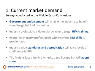 3Rene Schumann
1. Current market demand
Surveys conducted in the Middle East - Conclusions
• Government endorsement will enable the industry to benefit
from the global BIM revolution
• Industry professionals do not know where to get BIM training
• Recruiting industry professionals with relevant BIM skills is
problematic
• Industry wide standards and accreditation will raise levels of
confidence in BIM
• The Middle East is behind Americas and Europe but will adopt
soon
 