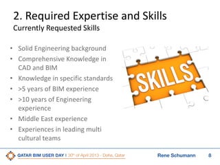 8Rene Schumann
2. Required Expertise and Skills
Currently Requested Skills
• Solid Engineering background
• Comprehensive Knowledge in
CAD and BIM
• Knowledge in specific standards
• >5 years of BIM experience
• >10 years of Engineering
experience
• Middle East experience
• Experiences in leading multi
cultural teams
 