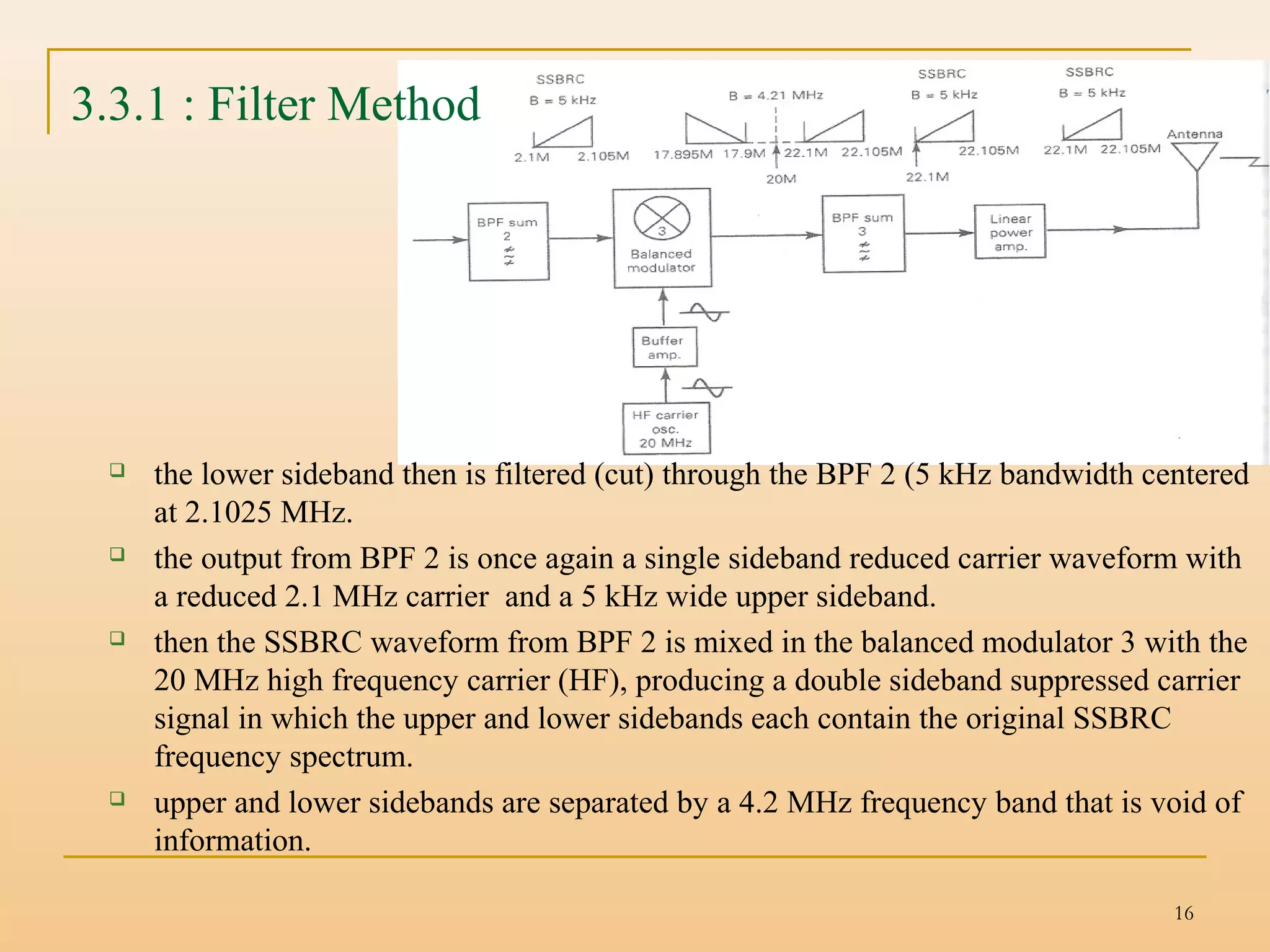 16
3.3.1 : Filter Method
 the lower sideband then is filtered (cut) through the BPF 2 (5 kHz bandwidth centered
at 2.1025 MHz.
 the output from BPF 2 is once again a single sideband reduced carrier waveform with
a reduced 2.1 MHz carrier and a 5 kHz wide upper sideband.
 then the SSBRC waveform from BPF 2 is mixed in the balanced modulator 3 with the
20 MHz high frequency carrier (HF), producing a double sideband suppressed carrier
signal in which the upper and lower sidebands each contain the original SSBRC
frequency spectrum.
 upper and lower sidebands are separated by a 4.2 MHz frequency band that is void of
information.
 