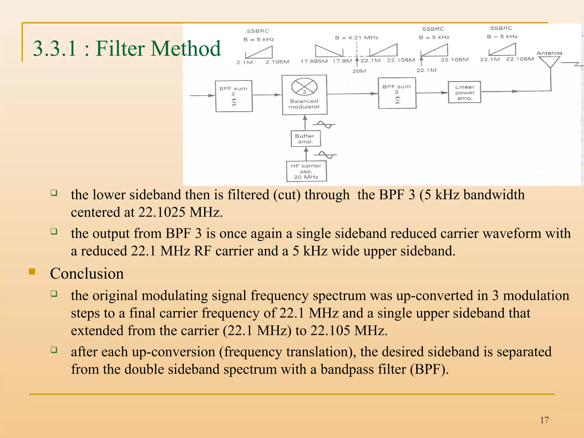 17
3.3.1 : Filter Method
 the lower sideband then is filtered (cut) through the BPF 3 (5 kHz bandwidth
centered at 22.1025 MHz.
 the output from BPF 3 is once again a single sideband reduced carrier waveform with
a reduced 22.1 MHz RF carrier and a 5 kHz wide upper sideband.
 Conclusion
 the original modulating signal frequency spectrum was up-converted in 3 modulation
steps to a final carrier frequency of 22.1 MHz and a single upper sideband that
extended from the carrier (22.1 MHz) to 22.105 MHz.
 after each up-conversion (frequency translation), the desired sideband is separated
from the double sideband spectrum with a bandpass filter (BPF).
 