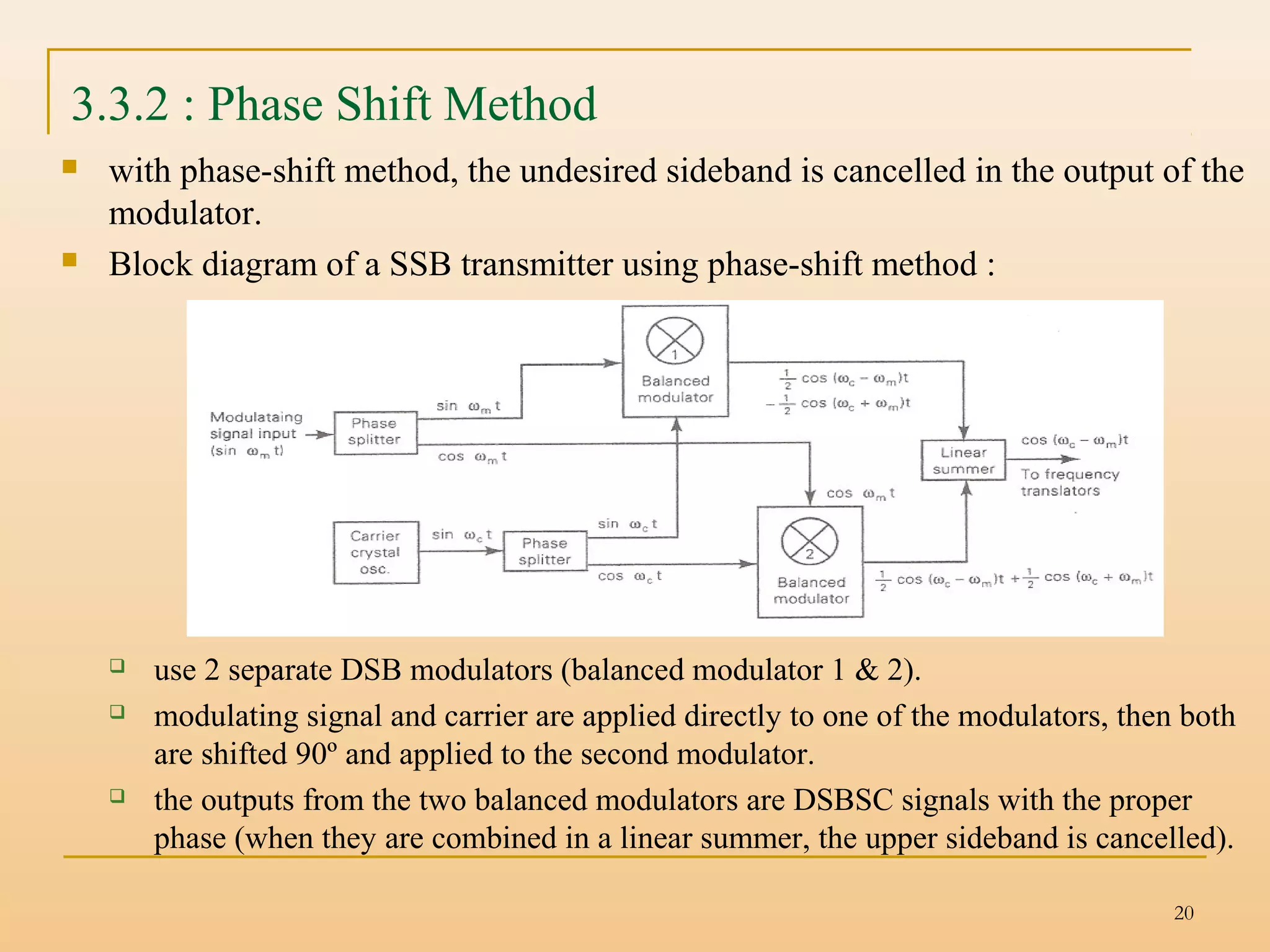 20
3.3.2 : Phase Shift Method
 with phase-shift method, the undesired sideband is cancelled in the output of the
modulator.
 Block diagram of a SSB transmitter using phase-shift method :
 use 2 separate DSB modulators (balanced modulator 1 & 2).
 modulating signal and carrier are applied directly to one of the modulators, then both
are shifted 90º and applied to the second modulator.
 the outputs from the two balanced modulators are DSBSC signals with the proper
phase (when they are combined in a linear summer, the upper sideband is cancelled).
 