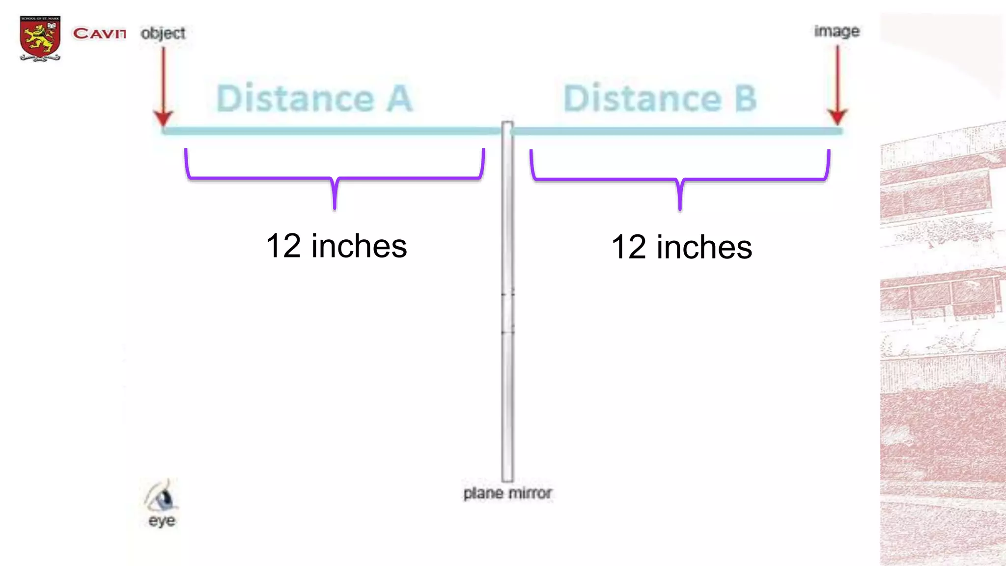 12 inches 12 inches