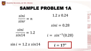 SAMPLE PROBLEM 1A
𝑠𝑖𝑛𝑖
𝑠𝑖𝑛𝑟
= 𝑛
𝑠𝑖𝑛𝑖
𝑠𝑖𝑛14
= 1.2
sin 𝑖 = 1.2 𝑥 𝑠𝑖𝑛14
1.2 𝑥 0.24
𝑠𝑖𝑛𝑖 = 0.28
𝑖 = 𝑠𝑖𝑛−1
0.28
𝒊 = 𝟏𝟕°
 