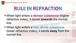  When light enters a denser substance (higher
refractive index), it bends towards the normal
line.
 When light enters a less dense substance
(lower refractive index), it bends away from the
normal line.
 