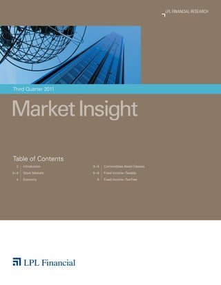 LPL FINANCIAL RESEARCH
                                                                MARKET INSIGHT




Third Quarter 2011




Market Insight

Table of Contents
  2   Introduction    4–5   Commodities Asset Classes

3–4   Stock Markets   5–6   Fixed Income –Taxable

  4   Economy           6   Fixed Income –Tax-Free
 