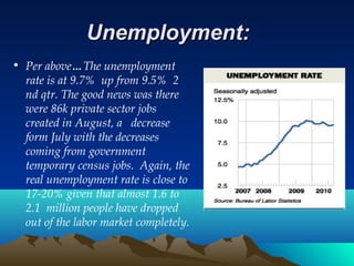 Unemployment:Unemployment:
• Per above…The unemployment
rate is at 9.7% up from 9.5% 2
nd qtr. The good news was there
were 86k private sector jobs
created in August, a decrease
form July with the decreases
coming from government
temporary census jobs. Again, the
real unemployment rate is close to
17-20% given that almost 1.6 to
2.1  million people have dropped
out of the labor market completely.
 
