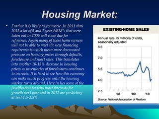 Housing Market:Housing Market:
• Further it is likely to get worse. In 2011 thru
2013 a lot of 5 and 7 year ARM’s that were
taken out in 2006 will come due for
refinance. Again many of these home owners
will not be able to meet the new financing
requirements which mean more downward
pressure on housing prices through defaults,
foreclosure and short sales. This translates
into another 10-15% decrease in housing
prices as inventories of foreclosures continues
to increase. It is hard to see how this economy
can make much progress until the housing
market turns around. Here in lies some of the
justification for why most forecasts for
growth next year and in 2012 are predicting
at best 1.5-2.5%
 