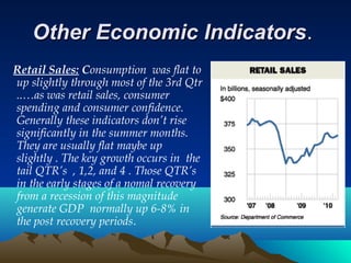 Other Economic IndicatorsOther Economic Indicators..
Retail Sales: Consumption was flat to
up slightly through most of the 3rd Qtr
..…as was retail sales, consumer
spending and consumer confidence.
Generally these indicators don’t rise
significantly in the summer months.
They are usually flat maybe up
slightly . The key growth occurs in the
tail QTR’s , 1,2, and 4 . Those QTR’s
in the early stages of a nomal recovery
from a recession of this magnitude
generate GDP normally up 6-8% in
the post recovery periods.
 