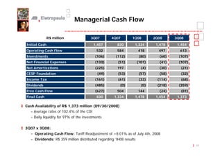 Managerial Cash Flow

               R$ million              3Q07       4Q07        1Q08         2Q08     3Q08
Initial Cash                             1,457       830       1,334        1,478    1,454
Operating Cash Flow                       532        584           418       497      613
Investments                              (106)      (112)           (80)     (60)    (107)
Net Financial Expenses                   (133)       (51)          (101)     (41)    (107)
Net Amortizations                        (225)       197             (4)     (30)     (21)
CESP Foundation                            (49)      (53)           (57)     (58)     (32)
Income Tax                               (161)       (61)           (33)    (114)     (68)
Dividends                                (485)        (0)            (0)    (218)    (359)
Free Cash Flow                           (627)       504           144       (24)     (81)
Final Cash                                830      1,334       1,478        1,454    1,373

Cash Availability of R$ 1,373 million (09/30/2008)
  – Average rates of 102.4% of the CDI
  – Daily liquidity for 97% of the investments


3Q07 x 3Q08:
  – Operating Cash Flow: Tariff Readjustment of +8.01% as of July 4th, 2008
  – Dividends: R$ 359 million distributed regarding 1H08 results
                                                                                             12
 