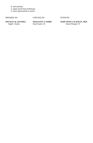 B. self-satisfied
C. adjust easily from misfortunes
D. move about quickly in search
PREPARED BY: CHECKED BY: NOTED BY:
JONALYN Q. ALVINDIA FELICIANO E. PADRE MARY FINELA M. BAYAN, Ph.D.
English Teacher Head Teacher III School Principal IV
 