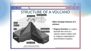 STRUCTURE OF A VOLCANO
Other Geologic features of a
volcano:
• Magma Chamber is a region
beneath the vent of a
volcano where molten rock
or magma is deposited or
stored before eruption.
 