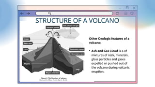 STRUCTURE OF A VOLCANO
Other Geologic features of a
volcano:
• Ash and Gas Cloud is a of
mixtures of rock, minerals,
glass particles and gases
expelled or pushed out of
the volcano during volcanic
eruption.
 