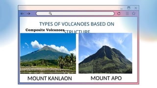 TYPES OF VOLCANOES BASED ON
STRUCTURE
Composite Volcanoes
MOUNT KANLAON MOUNT APO
 