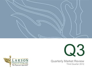 Q3
            Quarterly Market Review
Firm Logo             Third Quarter 2012
 