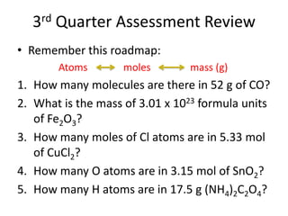 3rd Quarter Assessment Review
• Remember this roadmap:
       Atoms        moles       mass (g)
1. How many molecules are there in 52 g of CO?
2. What is the mass of 3.01 x 1023 formula units
   of Fe2O3?
3. How many moles of Cl atoms are in 5.33 mol
   of CuCl2?
4. How many O atoms are in 3.15 mol of SnO2?
5. How many H atoms are in 17.5 g (NH4)2C2O4?
 
