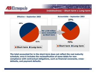 M2    )            1H       )

                M2%                          4        M2%
                                                       =>
        * >



                                (E
                                -
                                     2   )


                          6 >                         = >
                                             2    )         H       )
        2   )         H   )


0                                    )                                   .
                                                                )
    %       -                                                            )
             %.
 