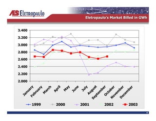 *
                            7
                                ;
                                    *
        <

    #               .

                    .
            !


            4%

                !
                    .
            <

                <
                    .
        4
    2
        %
                                        %




        $



    +
                                        8! " 5
                                        9:




7
 